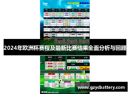 2024年欧洲杯赛程及最新比赛结果全面分析与回顾